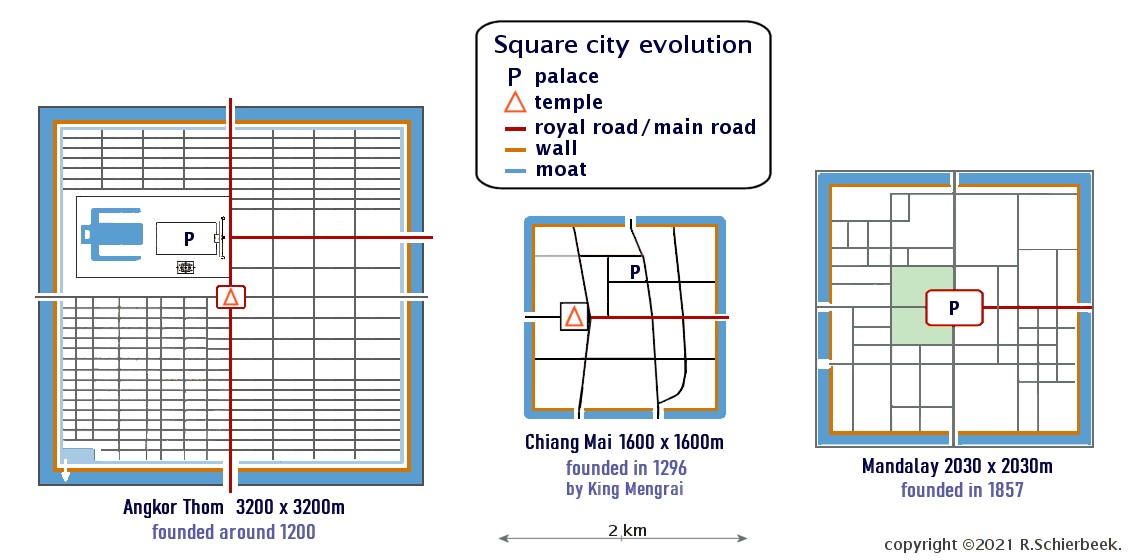 Historic development of square cities