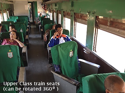 Upper class train seat rotated